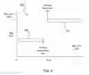 Fig. 06 - WITHIN-TIME INFUSION MODES FOR INFUSION PUMPS
