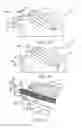 Fig. 19 - Manifold for respiratory device
