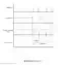 Fig. 40 - User interface and system for supplying gases to an airway