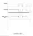 Fig. 41 - User interface and system for supplying gases to an airway