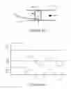 Fig. 42 - User interface and system for supplying gases to an airway