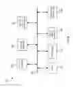 Fig. 07 - Methods for controlling mechanical lung ventilation