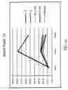 Fig. 25 - Device and implantation system for electrical stimulation of biological systems