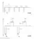 Fig. 10 - Method for controlling flow in a bodily organ