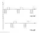 Fig. 12 - Method for controlling flow in a bodily organ