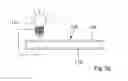 Fig. 29 - Method for controlling flow in a bodily organ