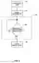 Fig. 11 - Enabling and disabling anti-tachyarrhythmia pacing in a concomitant medical device system