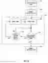 Fig. 12 - Enabling and disabling anti-tachyarrhythmia pacing in a concomitant medical device system