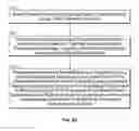 Fig. 22 - Systems and methods for using a transcutaneous electrical stimulation device to deliver titrated therapy