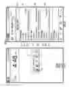 Fig. 26 - Systems and methods for using a transcutaneous electrical stimulation device to deliver titrated therapy