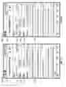 Fig. 28 - Systems and methods for using a transcutaneous electrical stimulation device to deliver titrated therapy