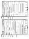 Fig. 29 - Systems and methods for using a transcutaneous electrical stimulation device to deliver titrated therapy