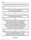Fig. 45 - Systems and methods for using a transcutaneous electrical stimulation device to deliver titrated therapy