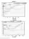 Fig. 60 - Systems and methods for using a transcutaneous electrical stimulation device to deliver titrated therapy