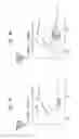 Fig. 06 - Perception change-based adjustments in hearing prostheses