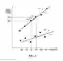 Fig. 05 - Systems and methods for closed-loop pain management