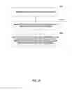 Fig. 15 - Adaptive deep brain stimulation using frequency sub-bands