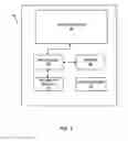Fig. 04 - Brain stimulation programming