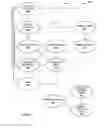 Fig. 07 - Brain stimulation programming