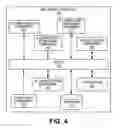 Fig. 05 - Facilitating integrity of telemetry connectivity between an implantable device and a remote device