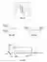 Fig. 08 - Implants using ultrasonic backscatter for sensing physiological conditions