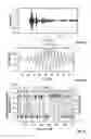 Fig. 23 - Implants using ultrasonic backscatter for sensing physiological conditions