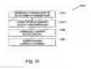 Fig. 07 - Fall protection apparatus and method