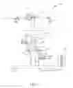 Fig. 03 - STATIONARY BICYCLE