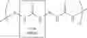 Fig. 02 - Golf balls incorporating double network cross-linked compositions comprising a base thermoplastic