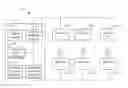 Fig. 01 - Projections that respond to model building