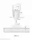 Fig. 07 - FLUID DISPENSE TIPS