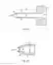 Fig. 09 - FLUID DISPENSE TIPS
