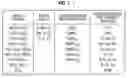 Fig. 08 - System and methodology for welding