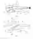 Fig. 07 - Hand tool