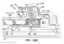 Fig. 22 - Power tool having latched pusher assembly
