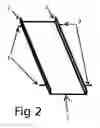 Fig. 03 - Manually Operated Knife Guide