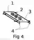 Fig. 04 - Manually Operated Knife Guide