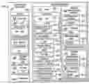 Fig. 01 - Method and system for forming masks