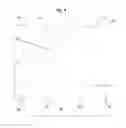 Fig. 04 - Additive manufacturing device with a heating device