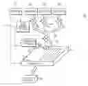 Fig. 01 - 3D printing of composition-controlled copolymers
