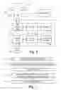 Fig. 04 - Adaptive control of automotive HVAC system using crowd-sourcing data