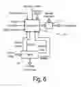 Fig. 06 - Adaptive control of automotive HVAC system using crowd-sourcing data