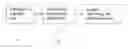 Fig. 01 - Extruded reinforcement beam having programmed deformation