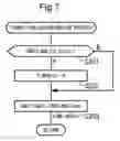 Fig. 08 - START CONTROL DEVICE FOR SADDLED VEHICLE