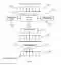 Fig. 03 - Motor vehicle artificial intelligence expert system dangerous driving warning and control system and method