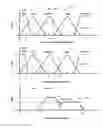 Fig. 22 - Motor vehicle artificial intelligence expert system dangerous driving warning and control system and method