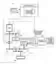 Fig. 01 - Power system