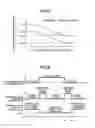 Fig. 05 - Control device for hybrid vehicle