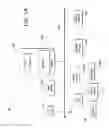 Fig. 02 - Combining driver alertness with advanced driver assistance systems (ADAS)
