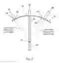 Fig. 05 - Multidirectional transport system